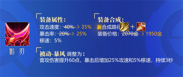 小鹿学车
