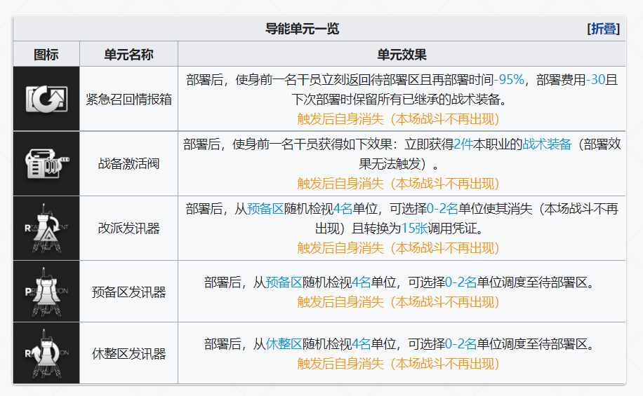 经典电影改编游戏德州电锯杀人狂现已上架Steam