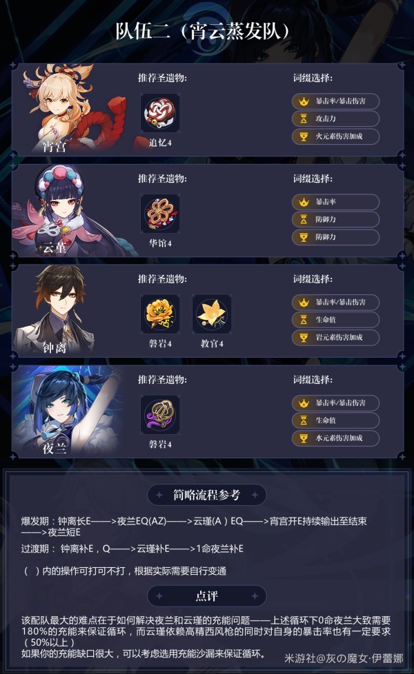 董路老婆多大(董路老婆胡艳个人资料)