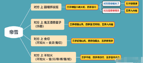 二十五二十一韩剧在线观看完整版 二十五二十一在哪看