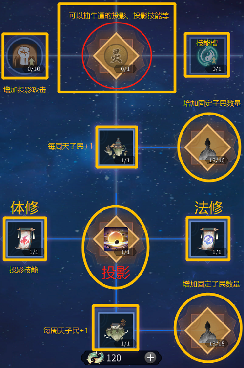 朵拉是什么梗