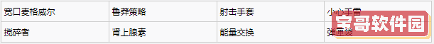 欲漫涩破解版app