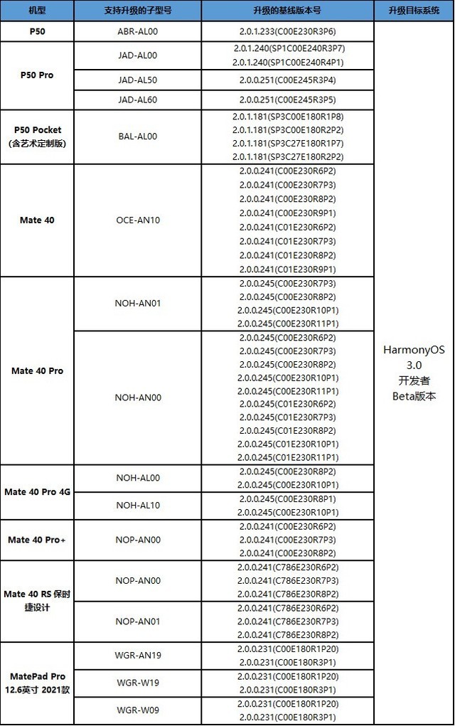 打工生活模拟器组织他人代替参加驾驶人审验教育没有违法所得交通管理部门处二万元以下罚款答案
