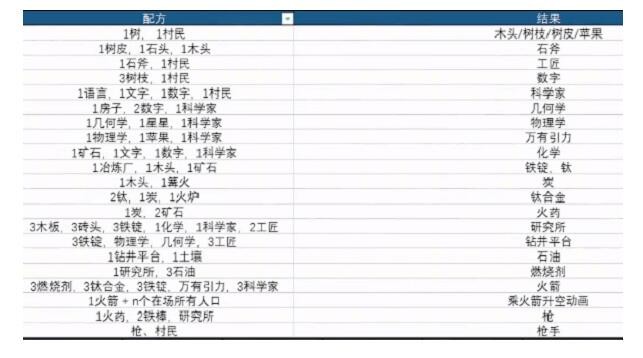 欲漫涩破解版app
