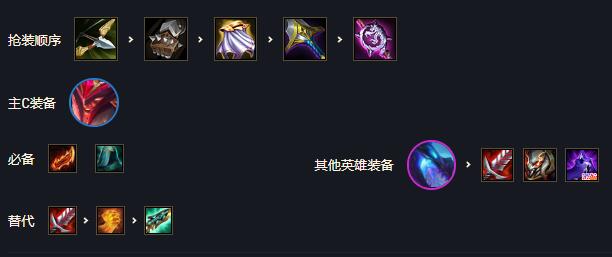 爱租机