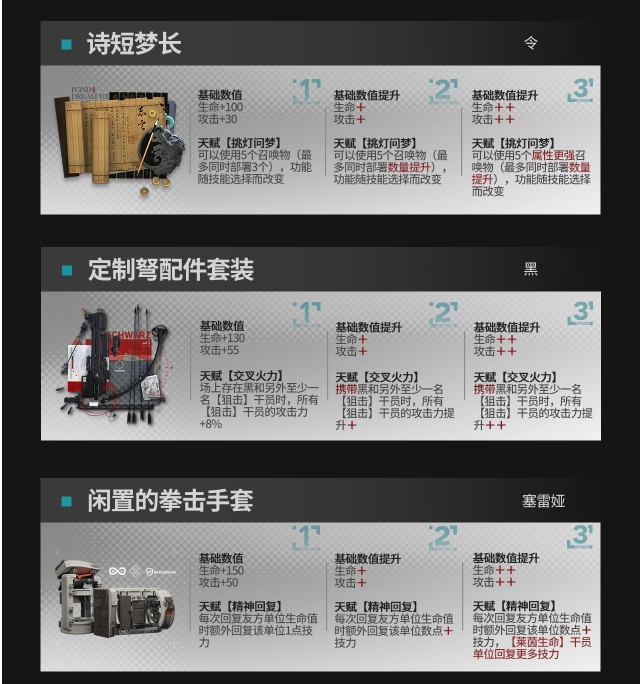 《闽政通》健康码申请方法