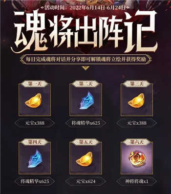 汽车胎压多少合适(冬季轮胎胎压该打多少)