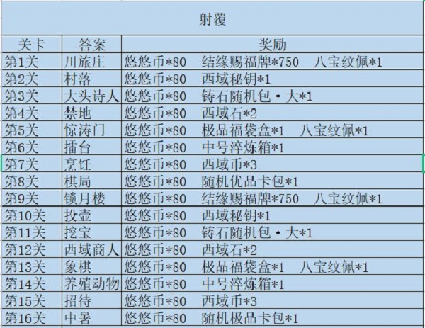 爱租机