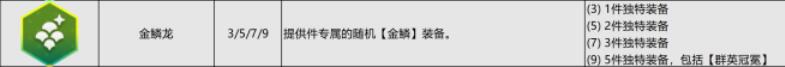 三国志幻想大陆公孙瓒金翅喋血皮肤介绍