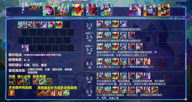 一个号可以进两个腾讯会议吗