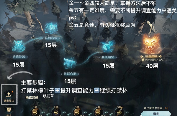 网红小吃街