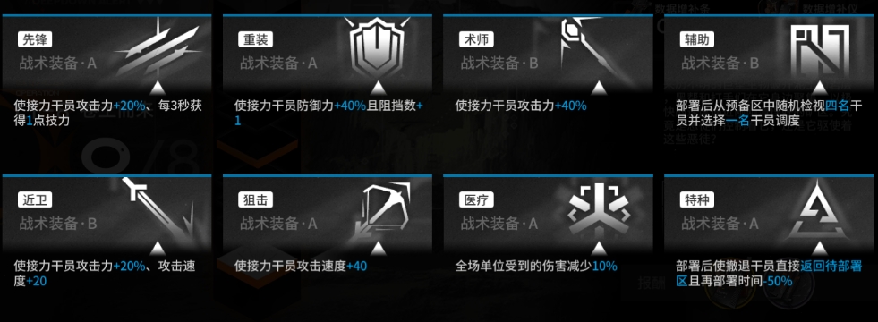 《美颜相机》拍全身方法