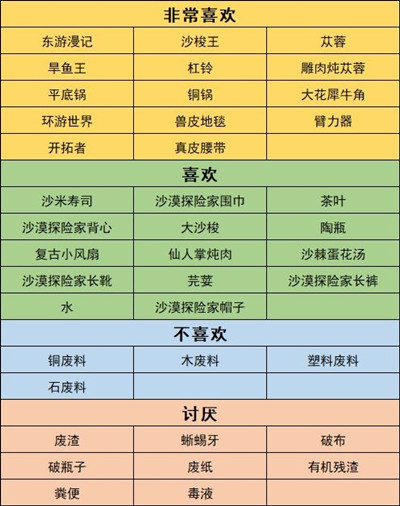 电小酷智能插座值得买吗
