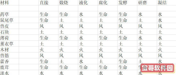山猫直播体育