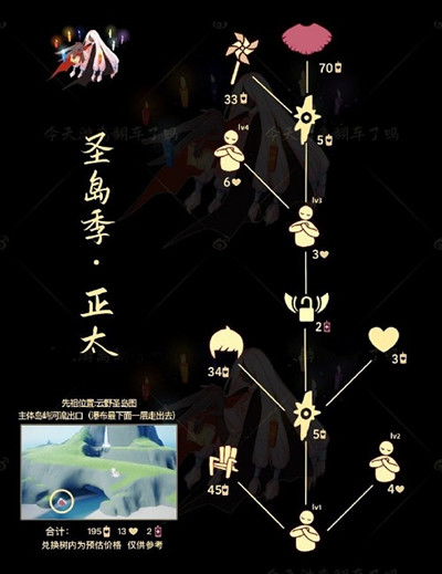 外星人X15R2怎么样