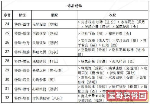 苹果12是5g手机吗