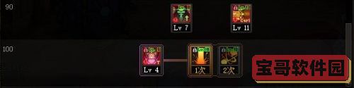 魔渊之刃3月4日更新公告 魔渊之刃东风送春每日签到活动开启