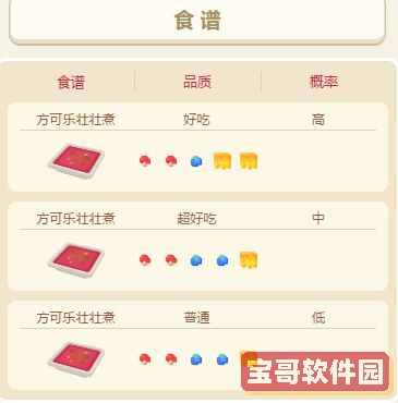 2022《哔咔哔咔漫画》最新版官网入口