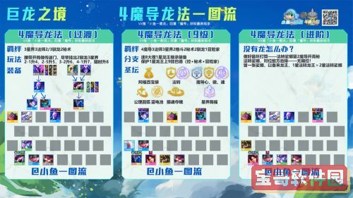梦幻模拟战远古的呼唤福金雾尼打法攻略