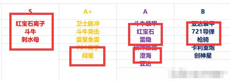 常州中联金app