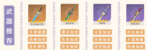 打工生活模拟器以下缩写中表示车辆自动刹车辅助系统缩写的是什么答案