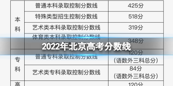 2022《哔咔哔咔漫画》最新版官网入口