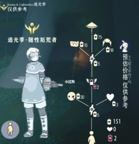 DNF手游天脊乾坤剑属性一览