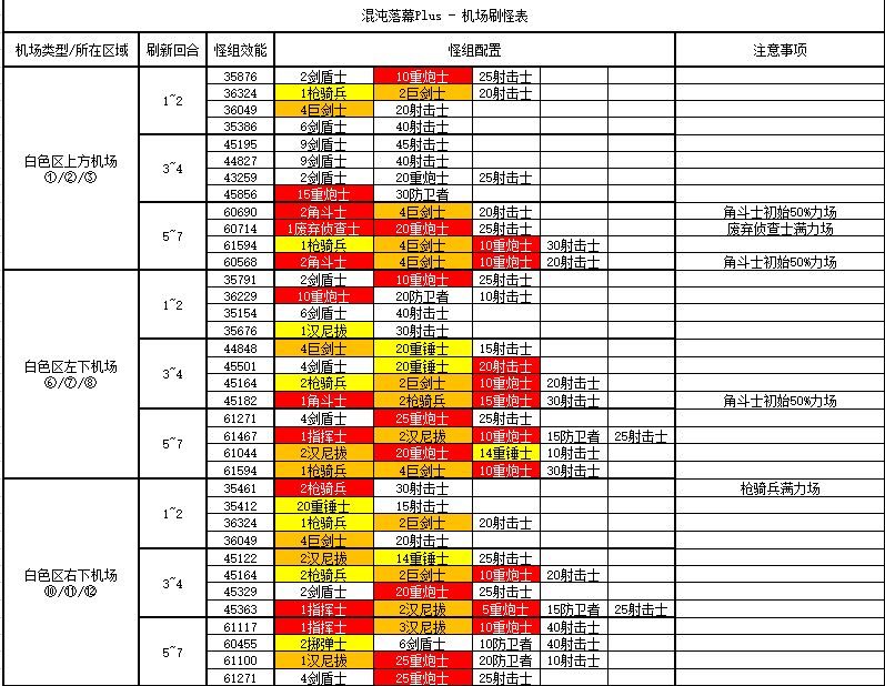 《葫芦侠3楼》看电影方法
