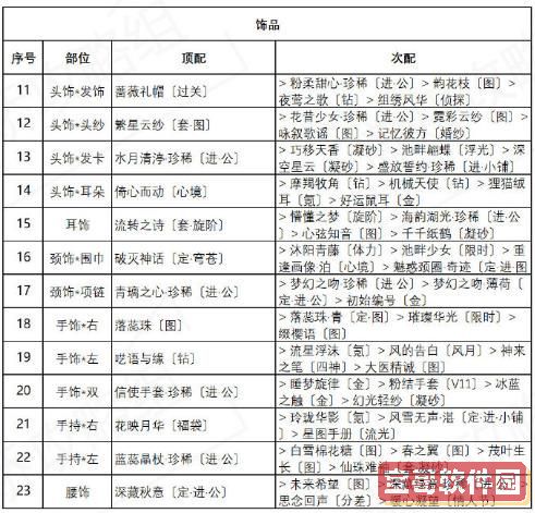 苹果12是5g手机吗