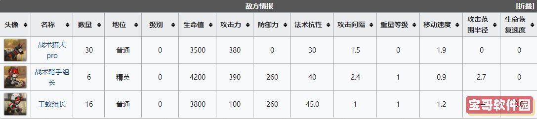 抖个大包袱第1关找到马冬梅通关攻略