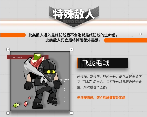 艾尔登法环迸发灵火魔法获得方法介绍