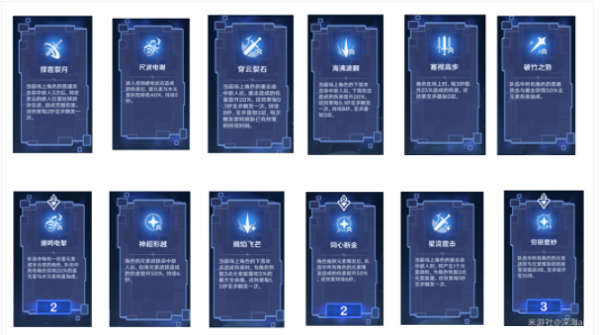 联想拯救者y7000p多少寸