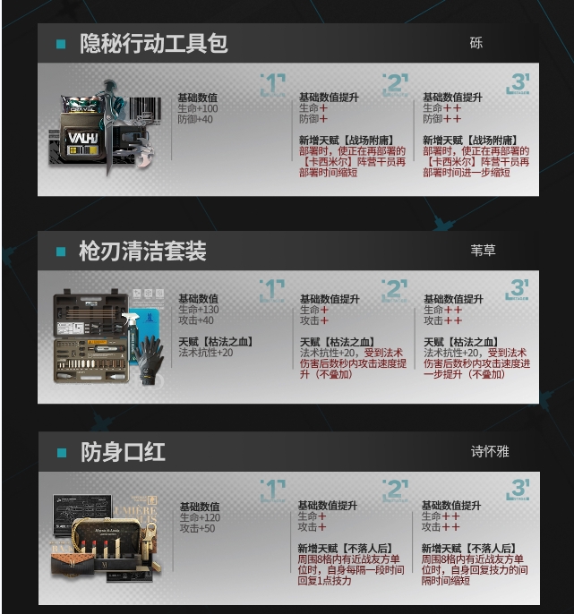 《闽政通》健康码申请方法