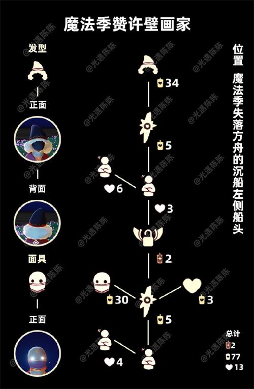 《钉钉》传图识字功能位置