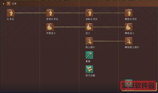 鸿蒙3.0更新内容汇总