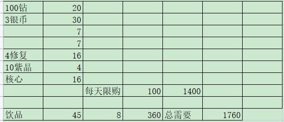 九州异兽记最强阵容搭配推荐