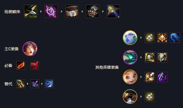 bilibili电脑版怎么连续播放
