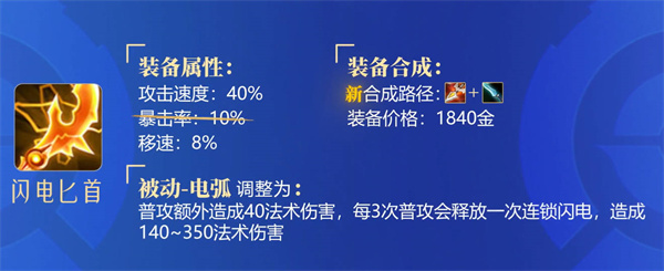 小鹿学车