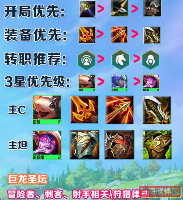 《斗罗大陆：魂师对决》尘心PVP阵容搭配推荐