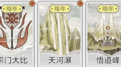 《小说家模拟2》新手玩法攻略