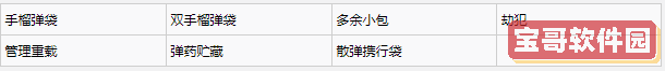 欲漫涩破解版app
