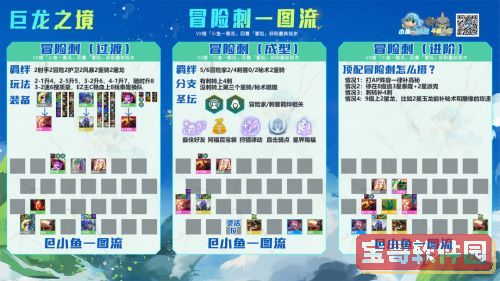 梦幻模拟战远古的呼唤福金雾尼打法攻略