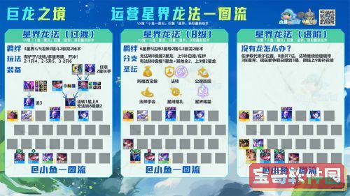 梦幻模拟战远古的呼唤福金雾尼打法攻略