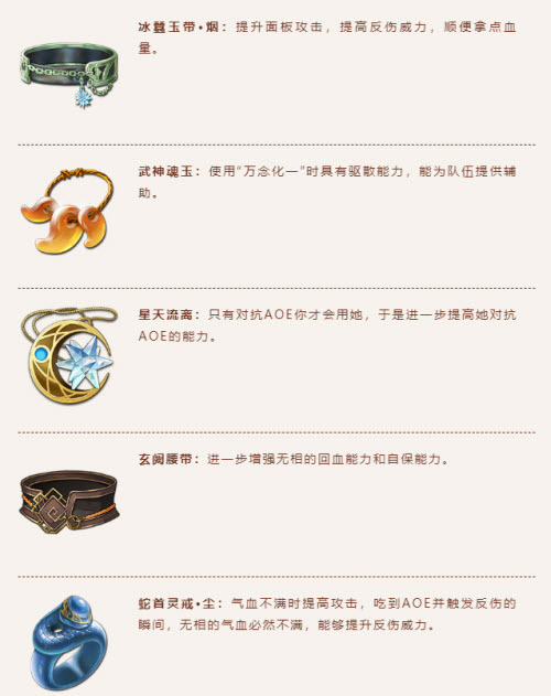 使命召唤手游s2赛季排位奖励一览