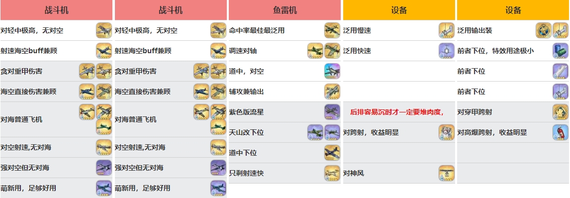 小米12镜头像素多少