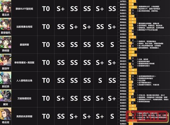 《支付宝》健康码没有眼睛标志解决办法