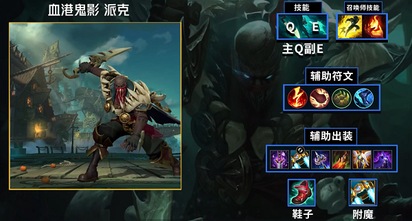 爱租机