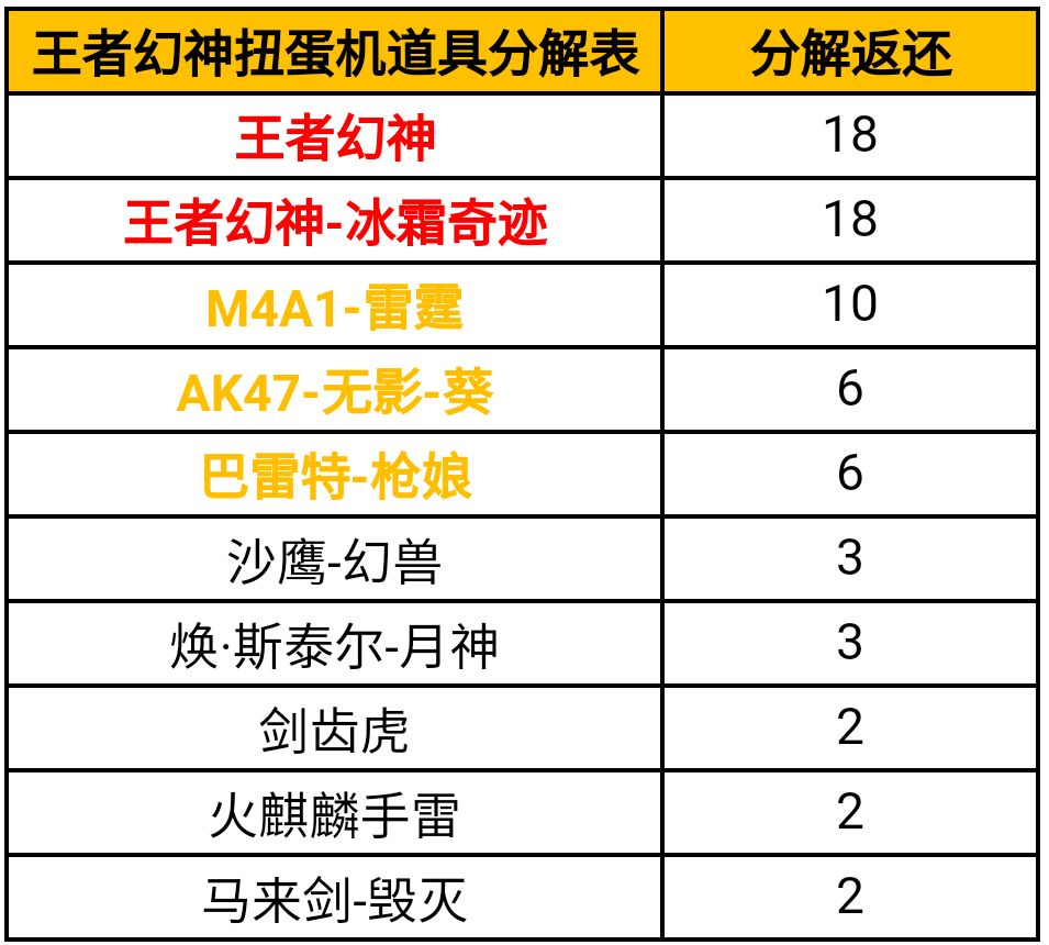 芒果视频2.8.2版本