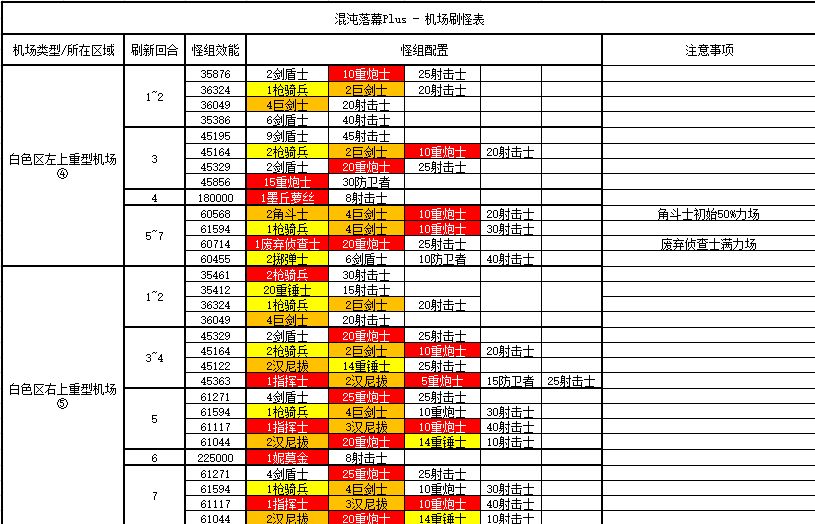 《葫芦侠3楼》看电影方法