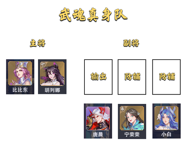 道天录角色排行强度一览